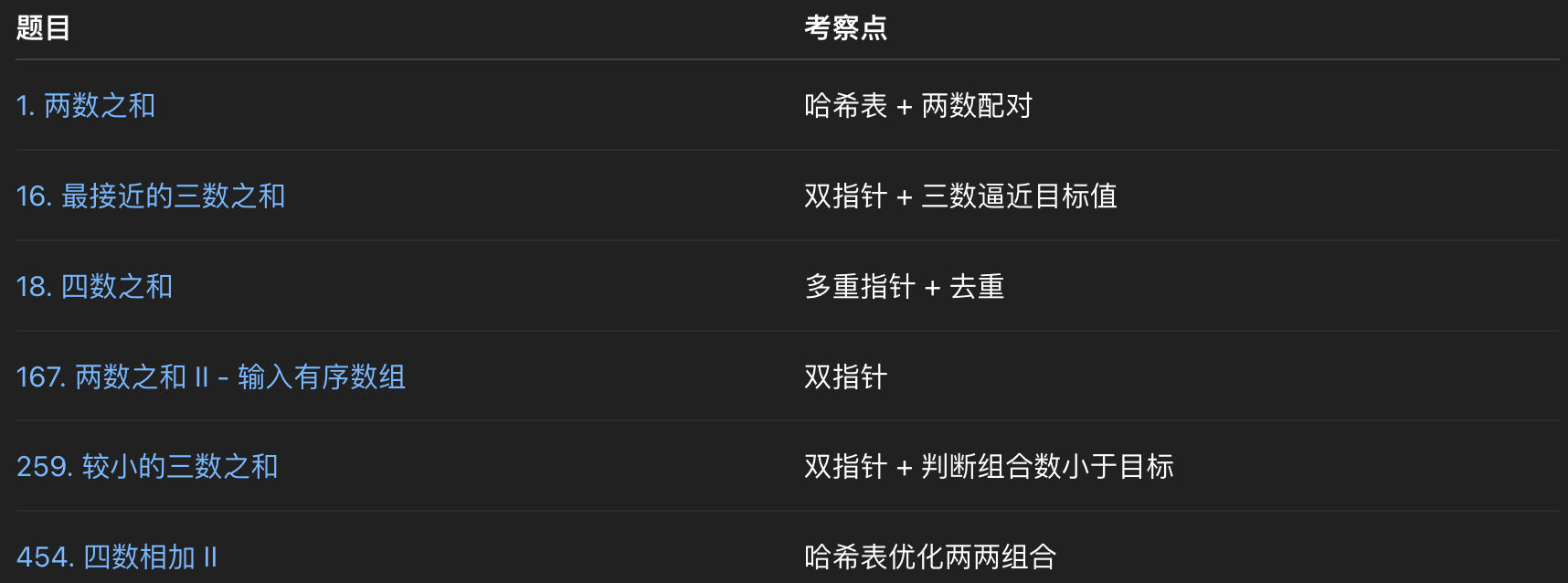 image-20250509205019061