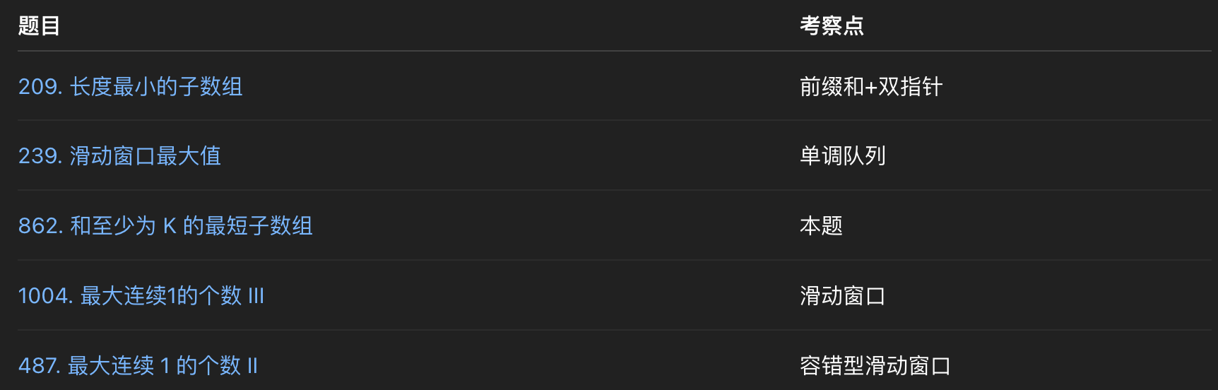 image-20250509215946181