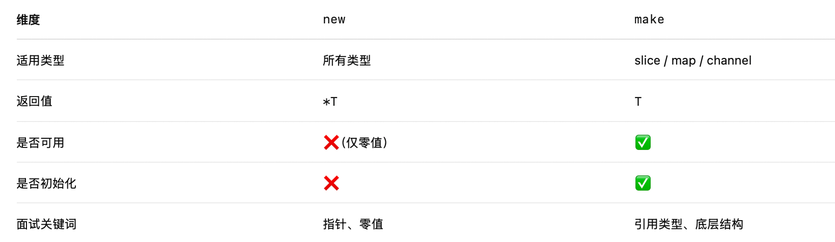 image-20260206151851859