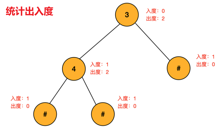 image-20260329112552396