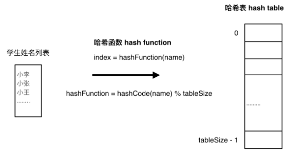 image-20240525142403964