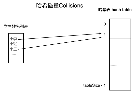 image-20240525142737094