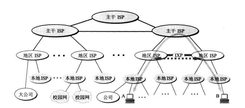 image-20220413095436514