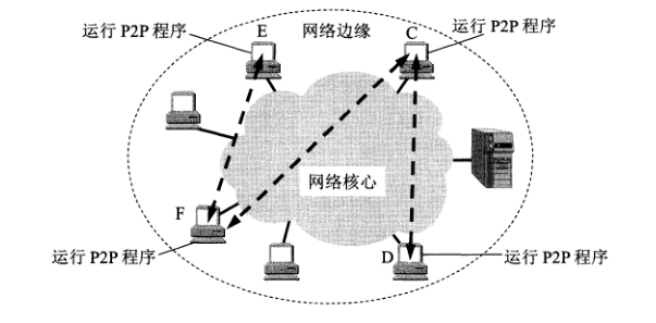 image-20220413104108535