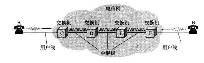 image-20220413105221507