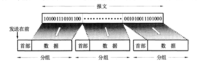 image-20220413105811496