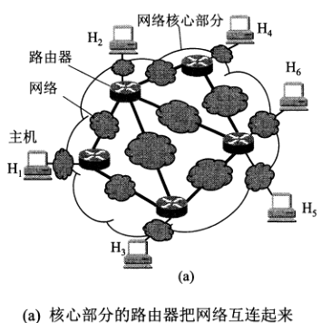 image-20220413110328775