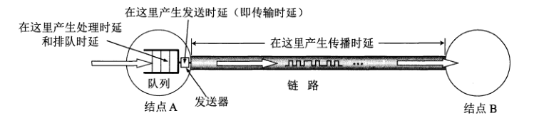 image-20220413175414708