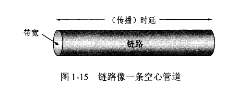 image-20220413175838635