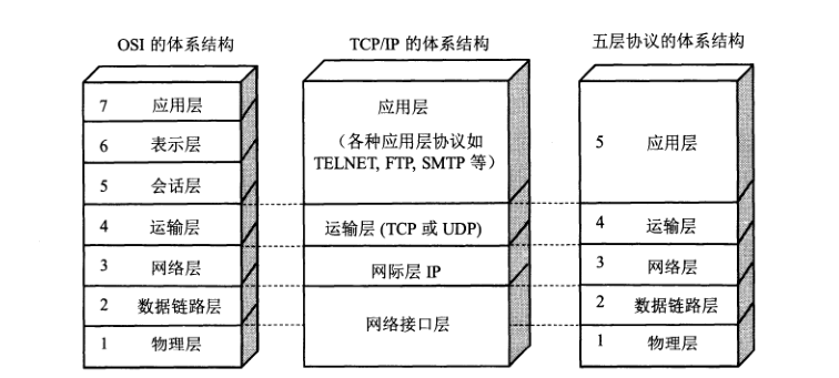 image-20220415104549804