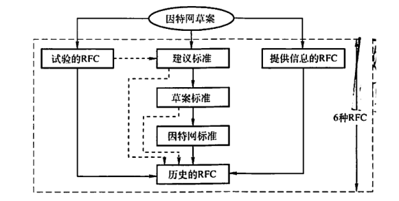 image-20220415115734477