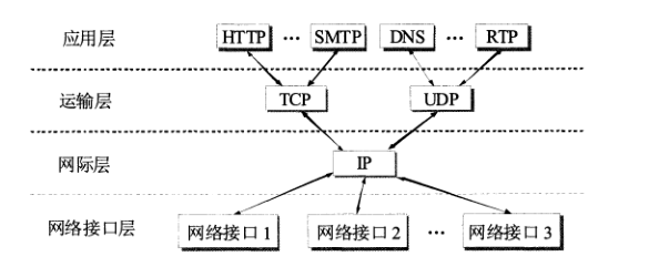 image-20220415120615891