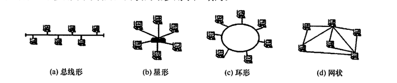 image-20220415122620276