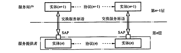 image-20220415124554456