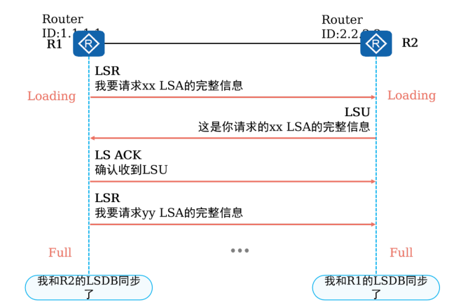 image-20231124115339848