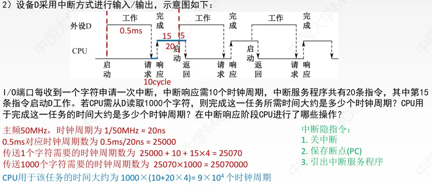 计组-总线和IO-16