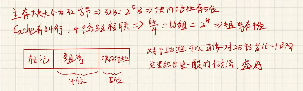计组-存储系统-28