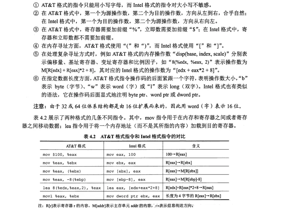 计组-指令系统-15