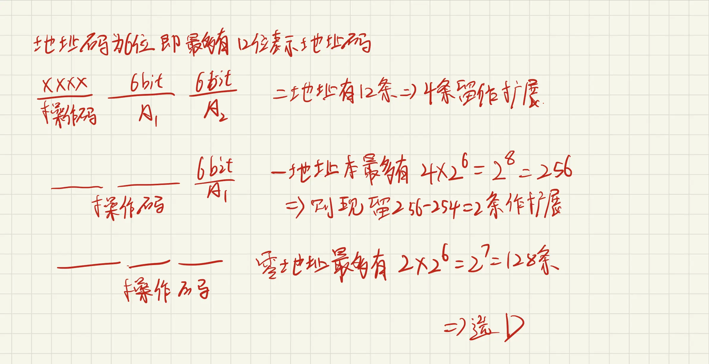 计组-指令系统-3