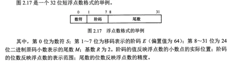 计组-数据的表示和计算_11