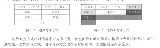 计组-数据的表示和计算_15