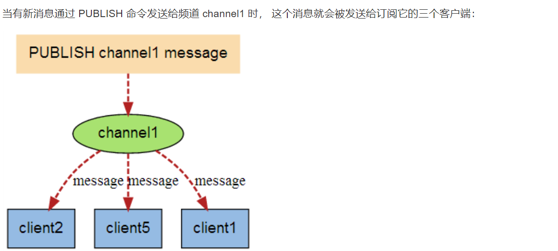 image-20210930134826782