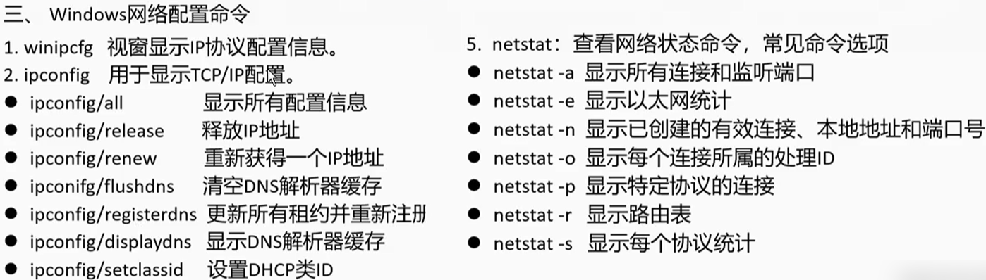 Windows网络配置命令
