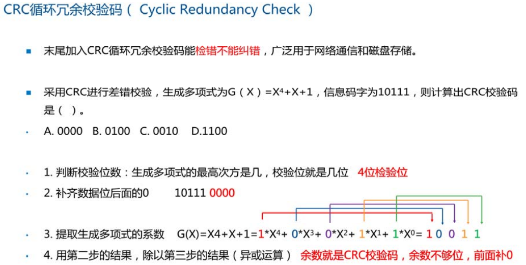 CRC循环冗余校验码（Cyclic Redundancy Check）