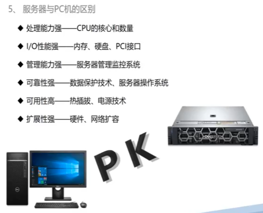 服务器与PC机的区别