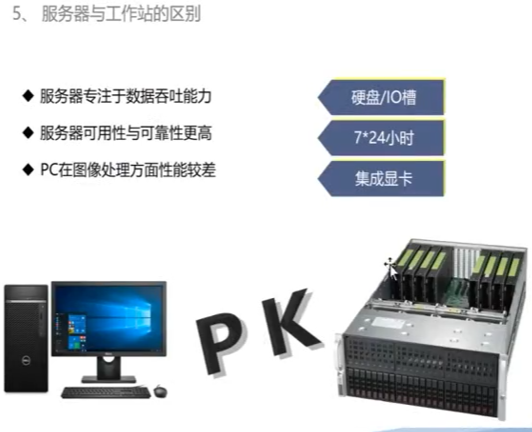 服务器与工作站的区别