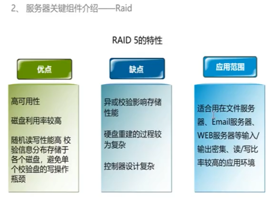 RAID 5