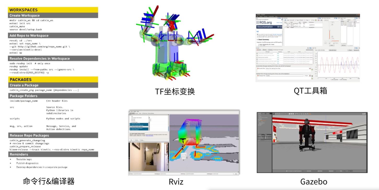 一些常用的开发工具