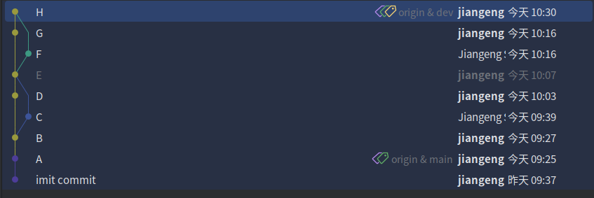 2025-06-08-Git用法总结46.png