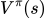 descript