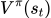 descript