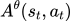descript