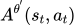 descript