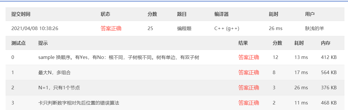 04-树4 是否同一棵二叉搜索树 (25 分)