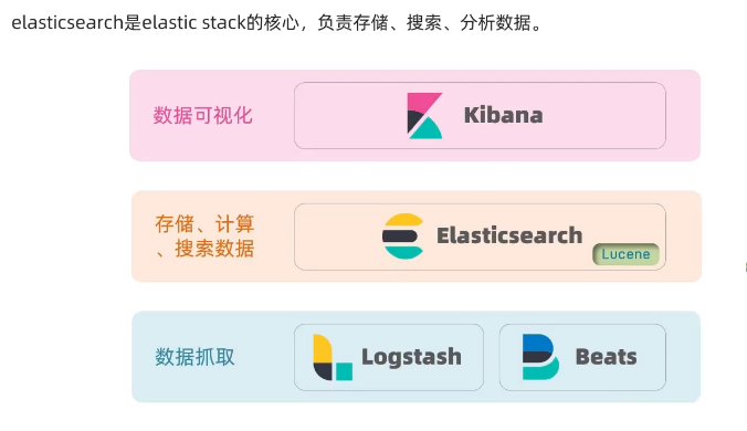 image-20230923154119294