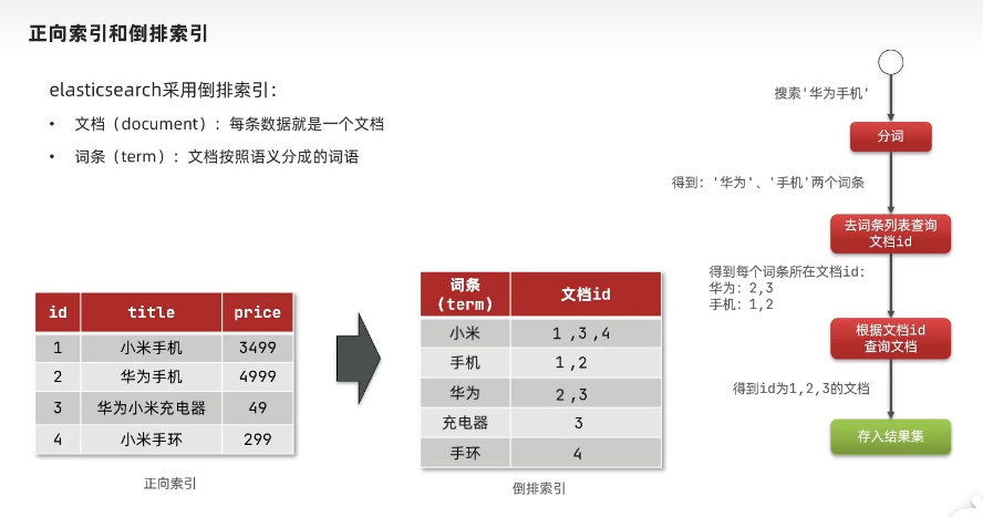 image-20230923155338087