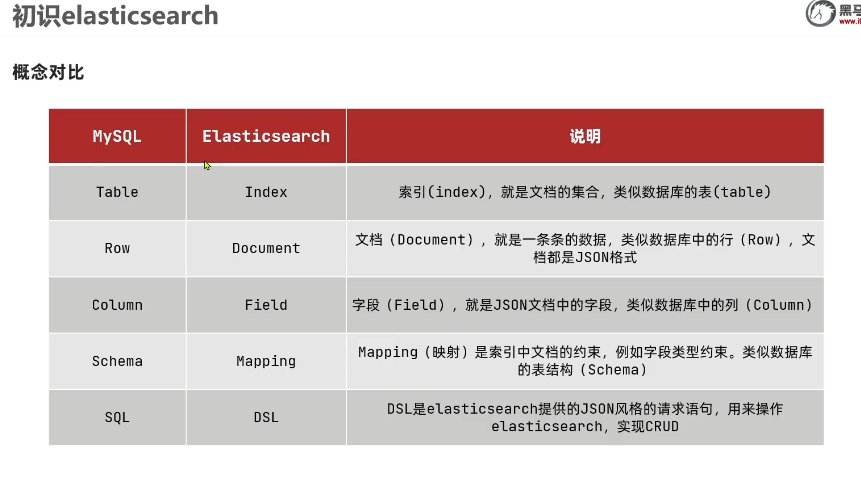 image-20230923160132620