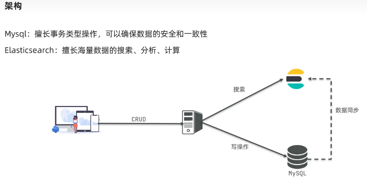 image-20230923160311419