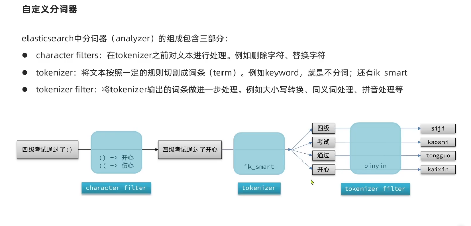 image-20230926133415962