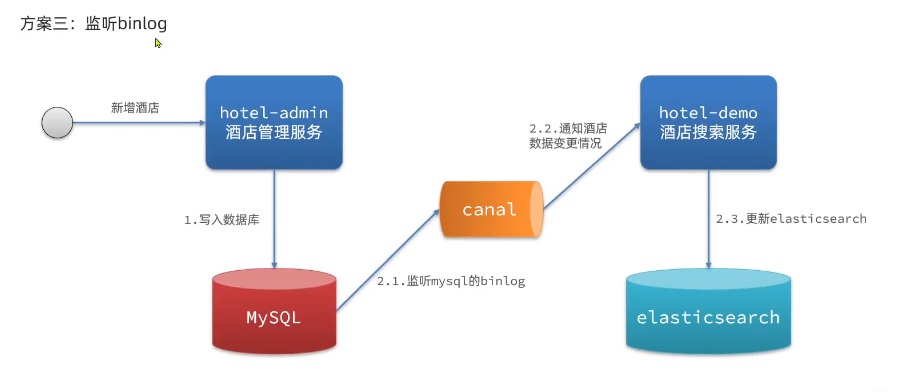 image-20230926161843346