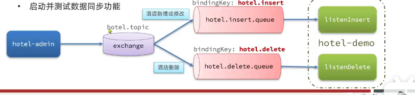 image-20230926173737908