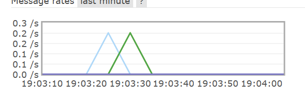 image-20230926190418355