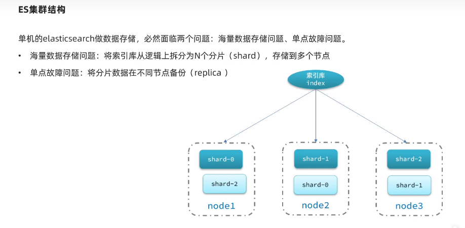 image-20230927140941353