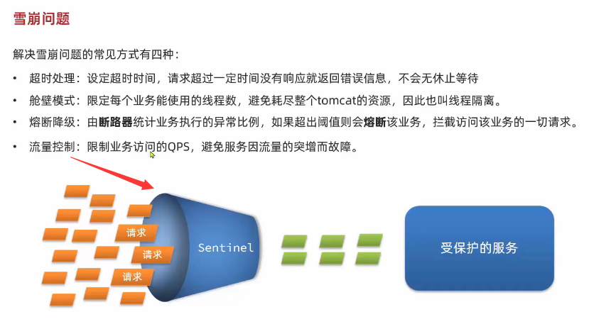 image-20230928160133084