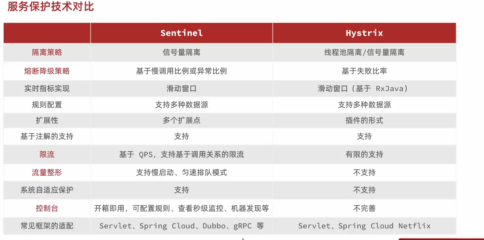 image-20230928173235889