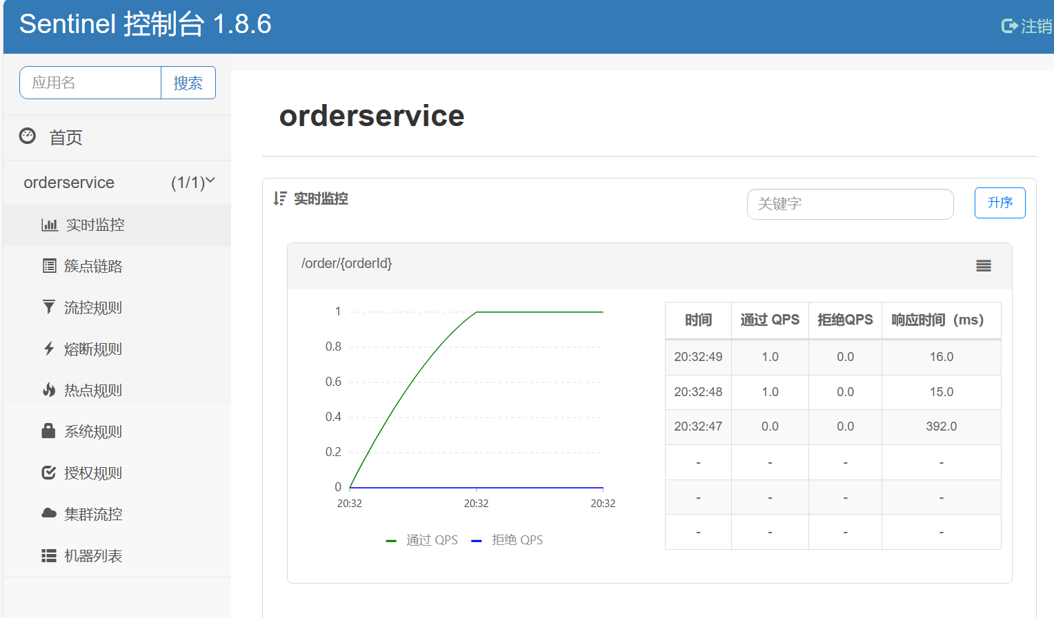 image-20230928203317430